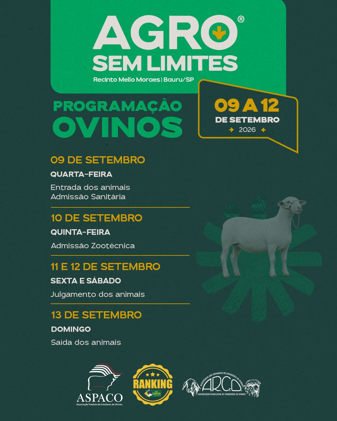 Arco Ovinos